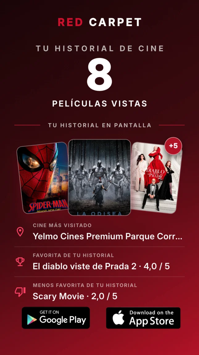 Resumen del historial cinematográfico en Red Carpet